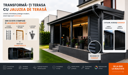 Feronerie cu glisiere aluminiu pentru lamele orientabile [12]
