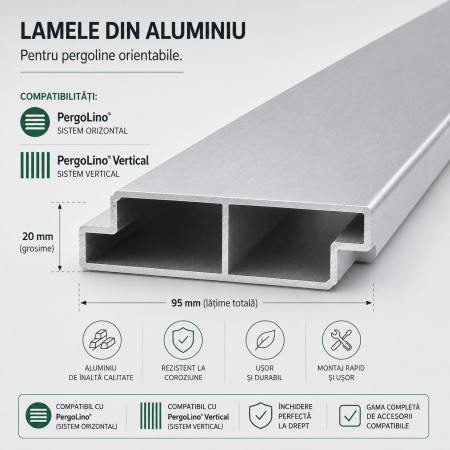 Lamele aluminiu pentru glisiere cu inchidere perfecta la drept [1]