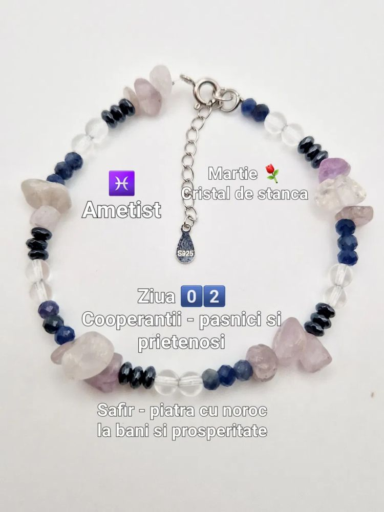 Brățară Talisman, dupa Data Nașterii [1]