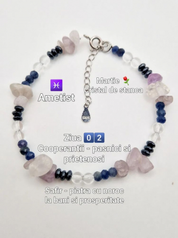 Brățări - Brățară Talisman, dupa Data Nașterii