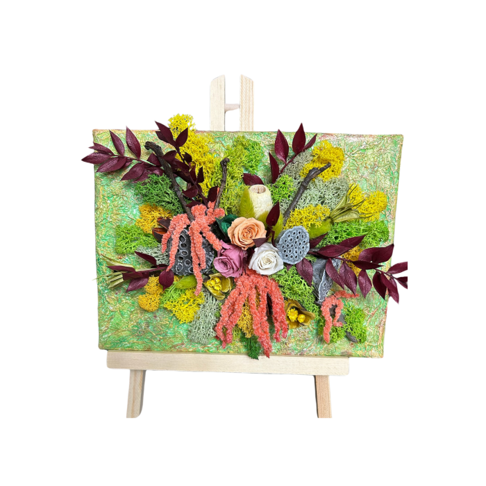 Tablou Decorativ „Armonie Botanică” – Rafinament Natural și Eleganță [4]