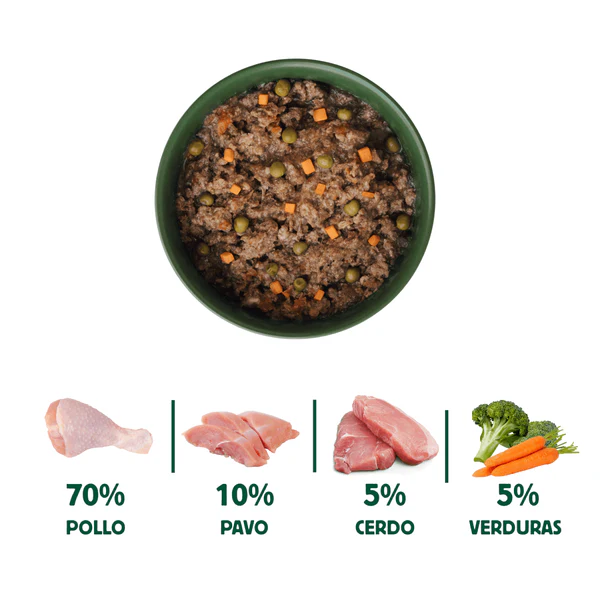 Wild Balance Cat Farmer's Stew Turkey and Beef 80g [2]