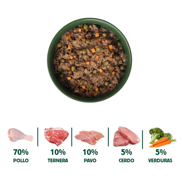 Wild Balance Dog Fisherman's Stew Turkey and Beef 400g (Curcan si Vita) [2]
