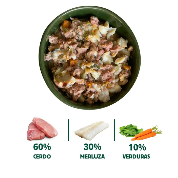 Wild Balance Dog Pork and White Fish 400g - BARF Philosophy (Porc si Peste Alb) [2]