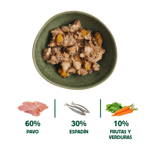 Wild Balance Dog Wild Fish and Turkey 400G - BARF Philosophy (Peste si Curcan) [2]