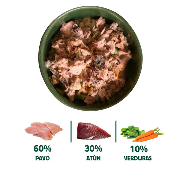 Wild Balance Dog Tuna and Turkey 400g - BARF Philosophy (Ton si Curcan) [1]