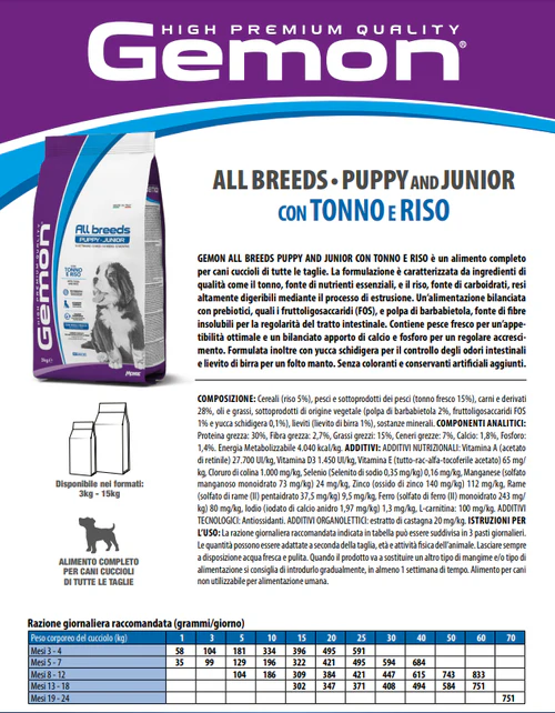 Gemon Caini Puppy & Junior cu Ton si Orez 15 kg [2]