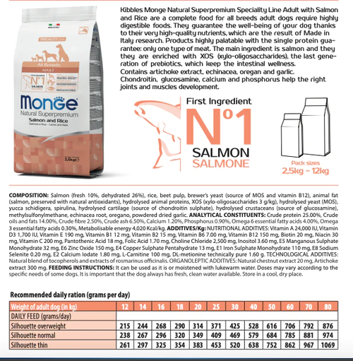Monge Adult cu Somon si Orez 15 kg | Superpremium [2]