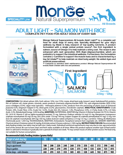 Monge Adult Light cu Somon si Orez 12 kg | Superpremium [1]