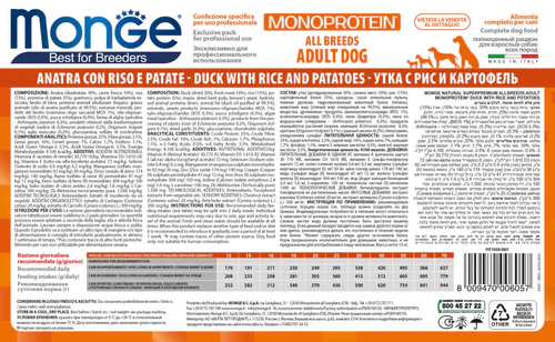 Monge Caini Adult Rata, Orez, Cartofi 15kg | Superpremium Toate Rasele [2]