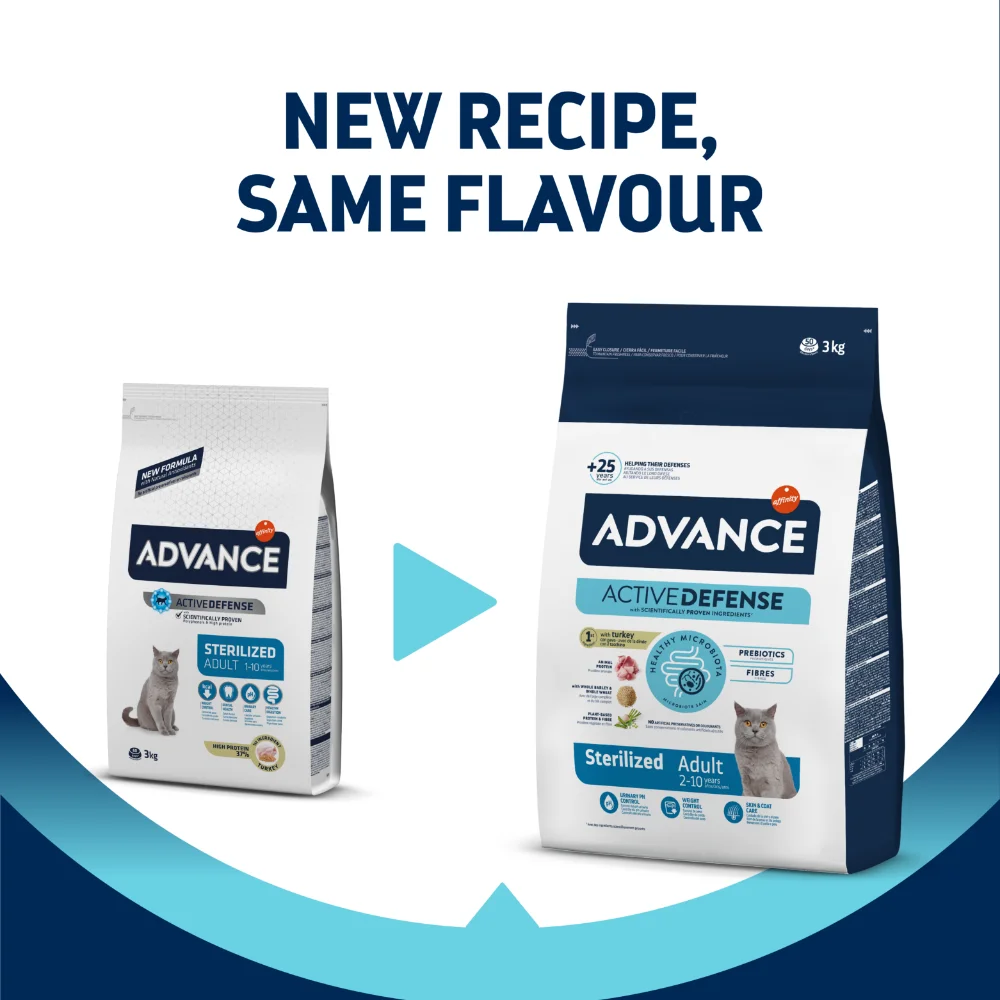 Hrana Uscata Pisici ADVANCE Sterilized 3kg [2]