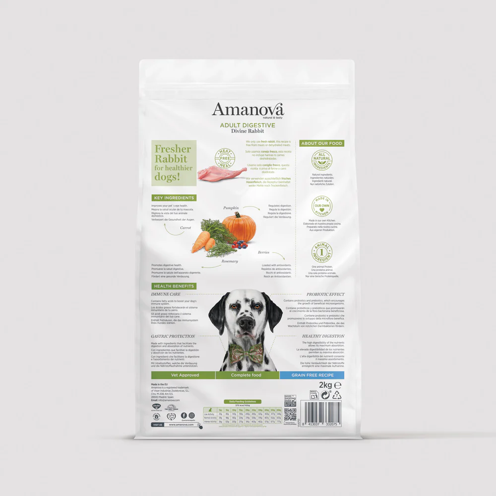 Hrană Uscată Câine Adult, AMANOVA Digestive, Hipoalergenic, Iepure, 2kg [2]