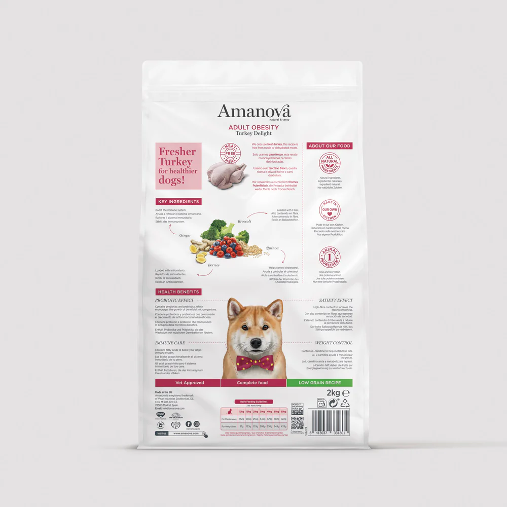 Hrană Uscată Câine Adult, AMANOVA Obesity, Hipoalergenic, Curcan, 2kg [2]