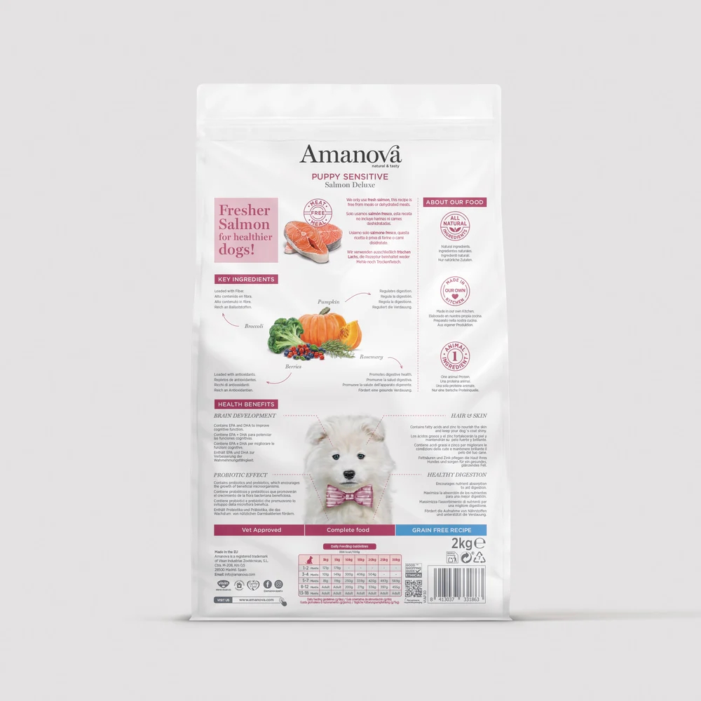 Hrană Uscată Câine Junior, AMANOVA Sensitive, Hipoalergenic, Somon, 7kg [2]