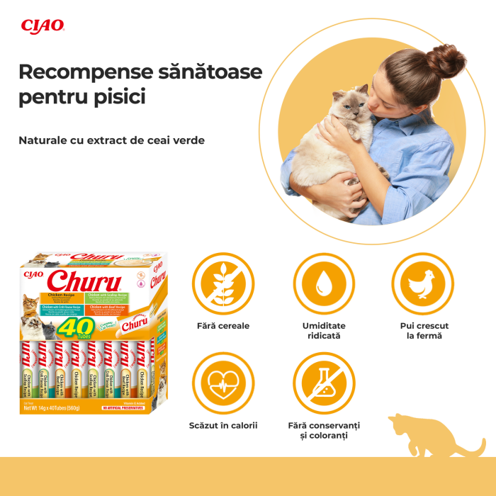 Recompense Cremoase Pisică Adult, CHURU Varieties, Varietăți de Pui, 40 bucăți [7]