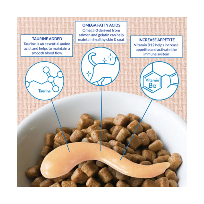 Recompense Cremoase pentru Pisică Adult, CHURU Meal Topper, Varietăți de Ton, Scoici și Somon, 20 bucăți [3]
