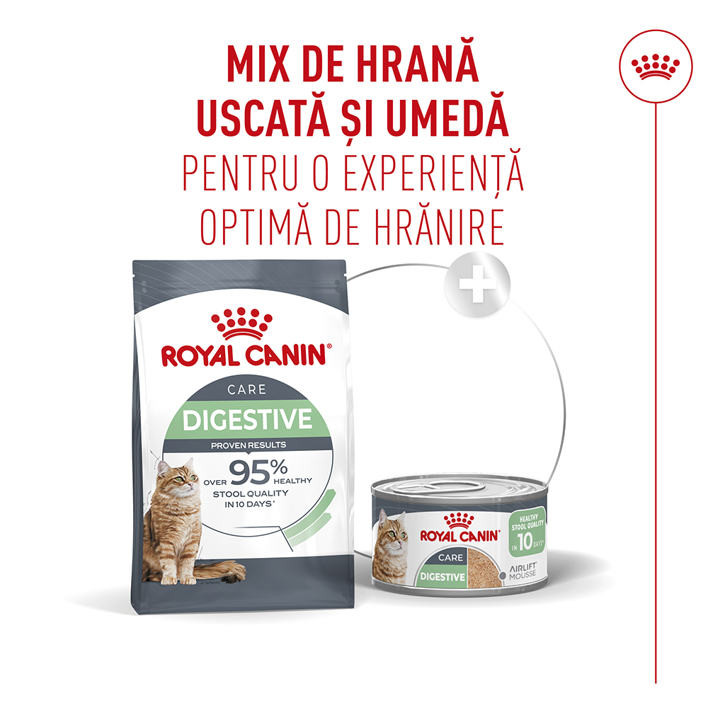 Pachet Economic Hrană Umedă Pisică Adult, ROYAL CANIN Digestive Care Airlift, confort digestiv (textură spumoasă), 6x85g [6]