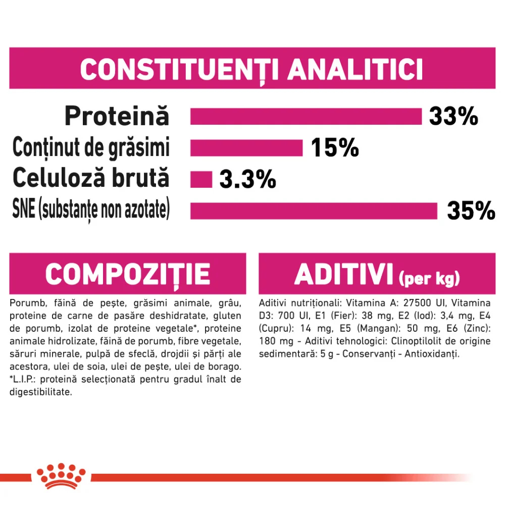 ROYAL CANIN Exigent Aroma Adult, hrană uscată pisică, pentru apetit capricios, 2kg [6]