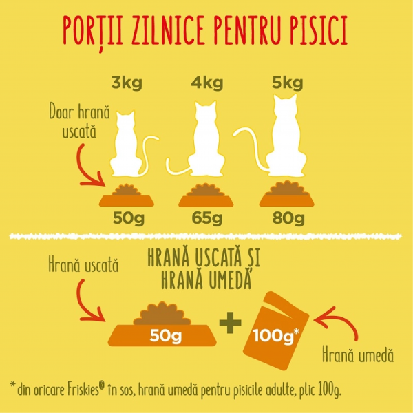 FRISKIES CAT ADULT PUI SI LEGUME 10KG [2]