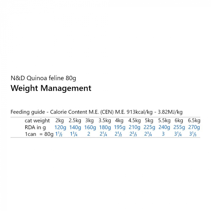 Hrana Umeda Pisici N&D Quinoa Controlul Greutatii Adult 80g [2]