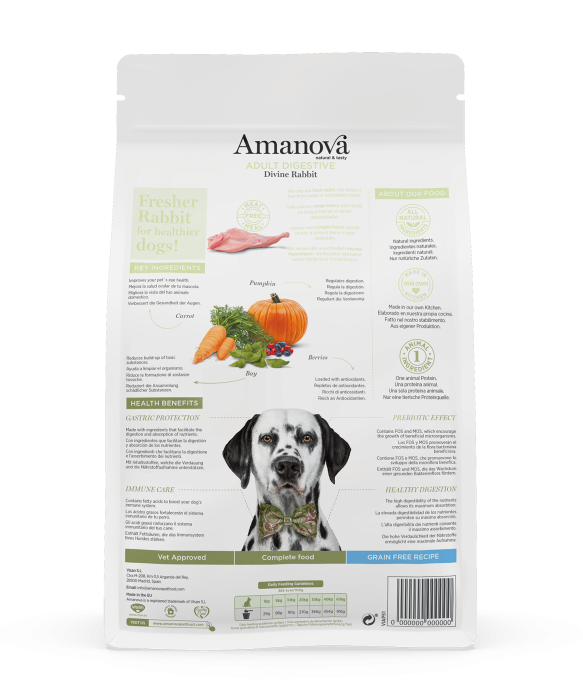 Hrană Uscată Câine Adult, AMANOVA Digestive, Hipoalergenic, Iepure, 2kg [2]