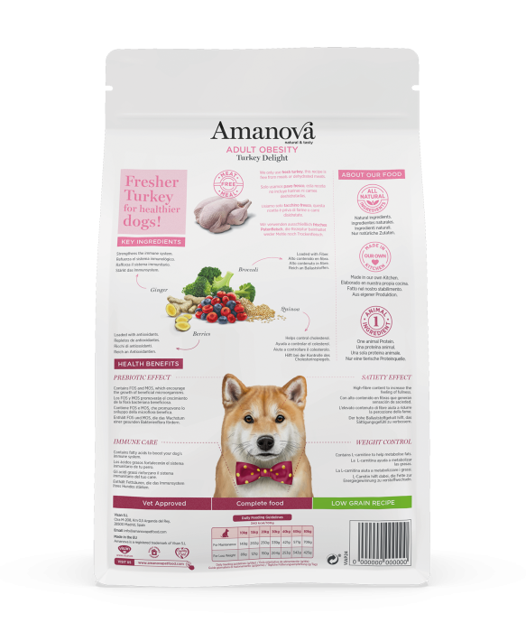 Hrană Uscată Câine Adult, AMANOVA Obesity, Hipoalergenic, Curcan, 2kg [2]