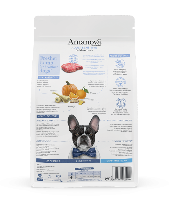 Hrană Uscată Câine Adult, AMANOVA Sensitive, Hipoalergenic, Miel, 10kg [2]