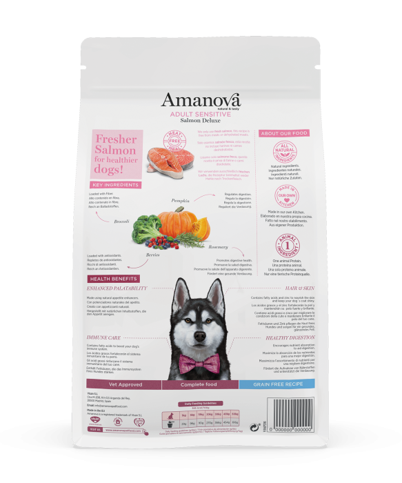Hrană Uscată Câine Adult, AMANOVA Sensitive, Hipoalergenic, Somon, 2kg [2]