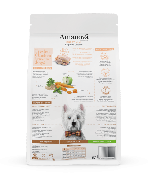 Hrană Uscată Câine Junior, AMANOVA, Hipoalergenic, Talie Mică, Pui, 2kg [2]