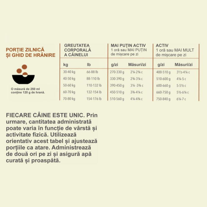 ACANA Heritage, Hrană Uscată Câine Adult, Talie Mare, 17kg [3]
