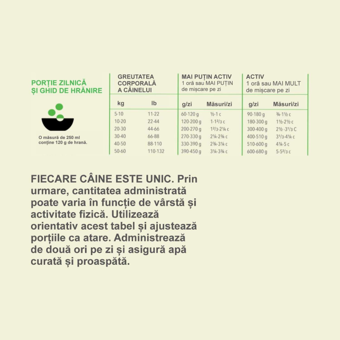 ACANA Heritage, Hrană Uscată Câine Senior, 11,4kg [3]