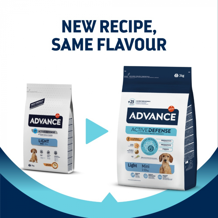 Hrana Uscata Caini ADVANCE Light Mini 3kg – DELISTAT [4]