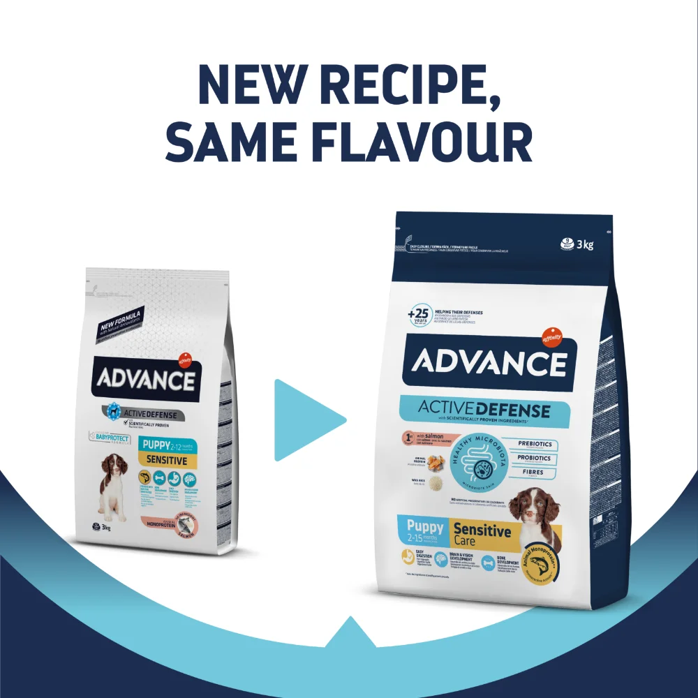 Hrana Uscata Caini ADVANCE Sensitive Puppy 3kg [2]