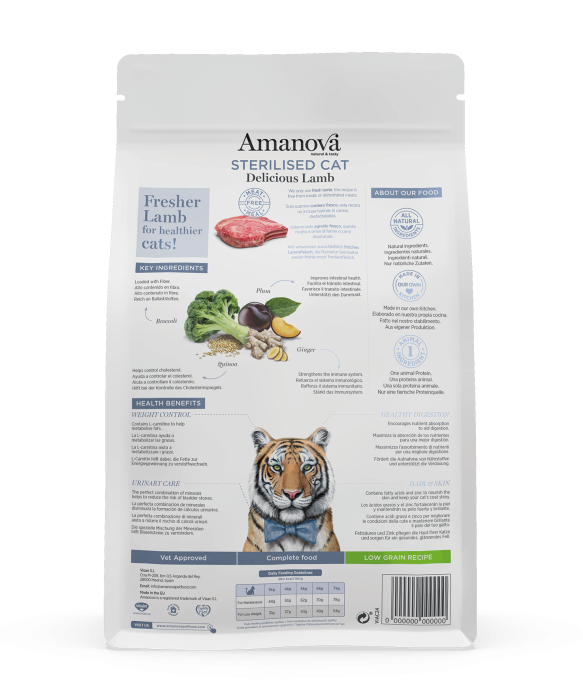 Hrană Uscată Pisică Adult, AMANOVA, Sterilizat, Hipoalergenic, Miel, 4kg [2]