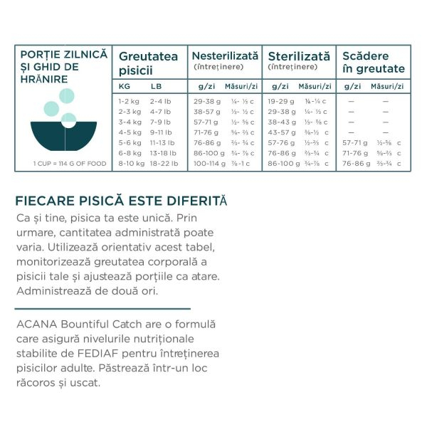 Hrana Uscata Pisici ACANA Bountiful Catch 4,5kg [3]