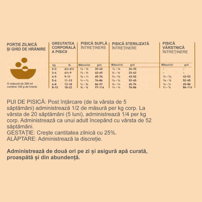 Hrana Uscata Pisici ORIJEN Original Cat 5,4kg [3]