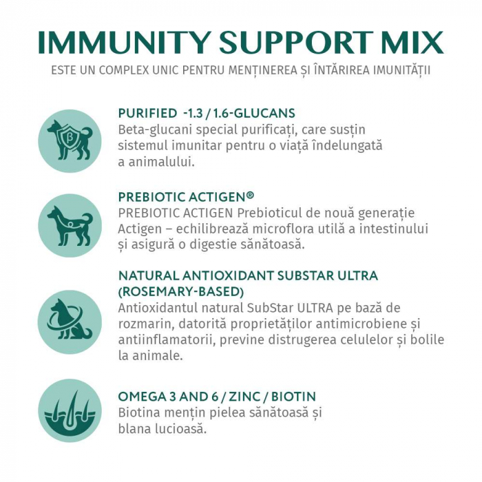 OPTIMEAL Hrana Uscata Caini  Junior Talie Mare Curcan 4KG – DELISTAT [5]