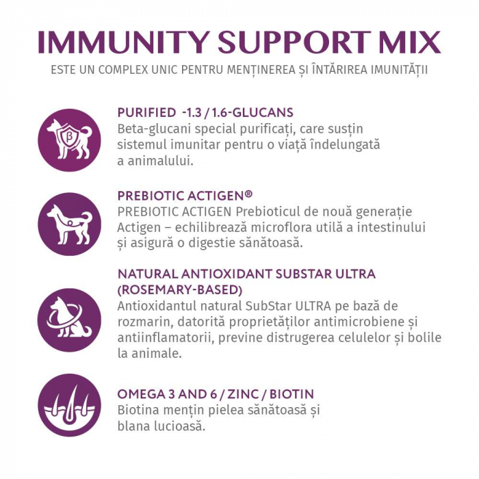 OPTIMEAL Hrana Uscata Caini  Junior Talie Mica Miel 4KG – DELISTAT [5]