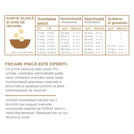 ORIJEN Tundra, Hrană Uscată Pisică Adult, Miel și Păstrăv, 5,4kg [5]