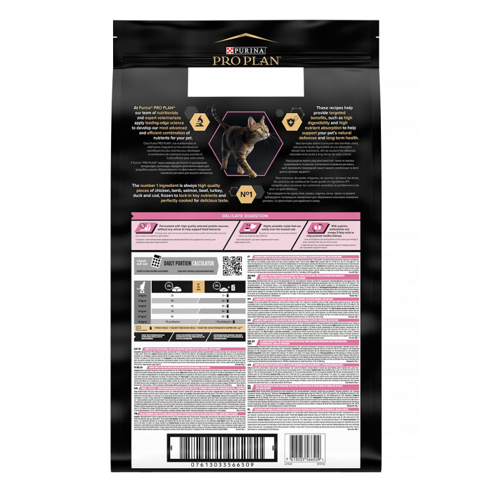 Pachet Economic PRO PLAN Optirenal Delicat Sensitiv 2x10kg [4]