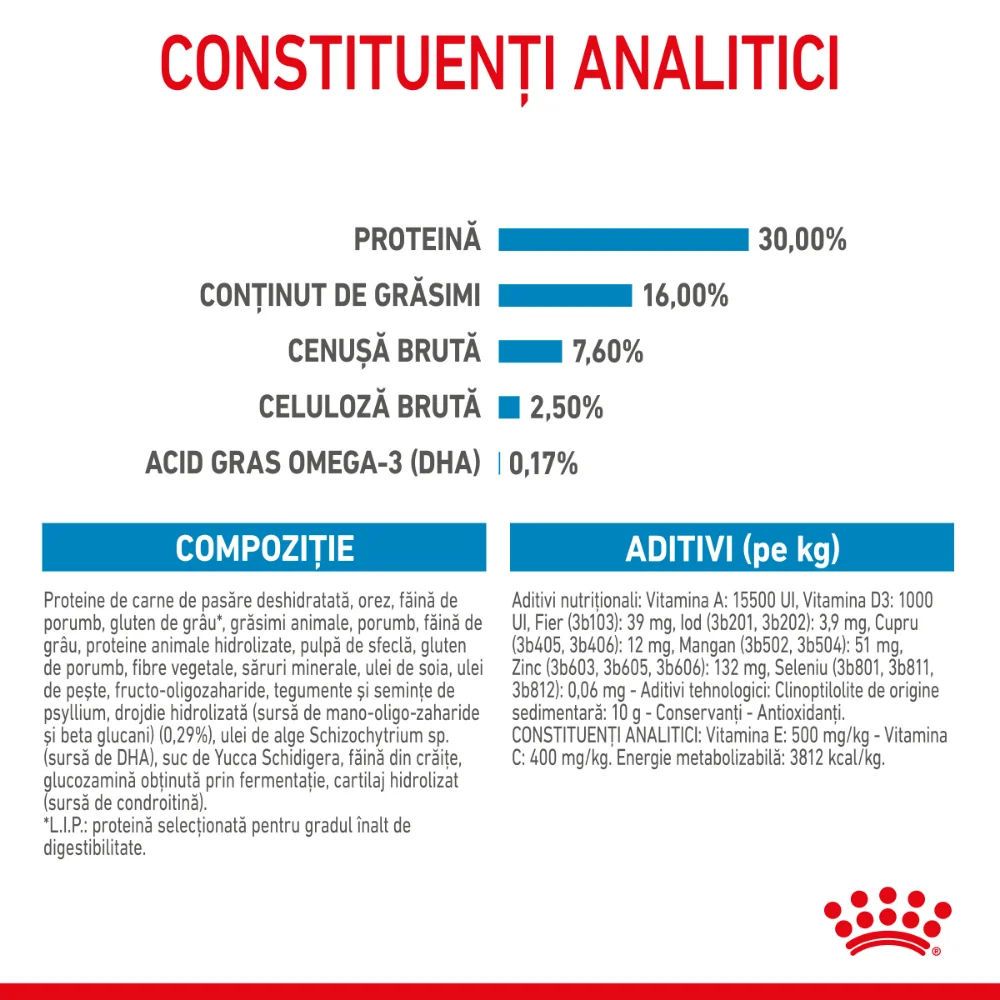 Pachet Economic ROYAL CANIN Maxi Puppy, hrană uscată câine junior, 2x15kg [8]