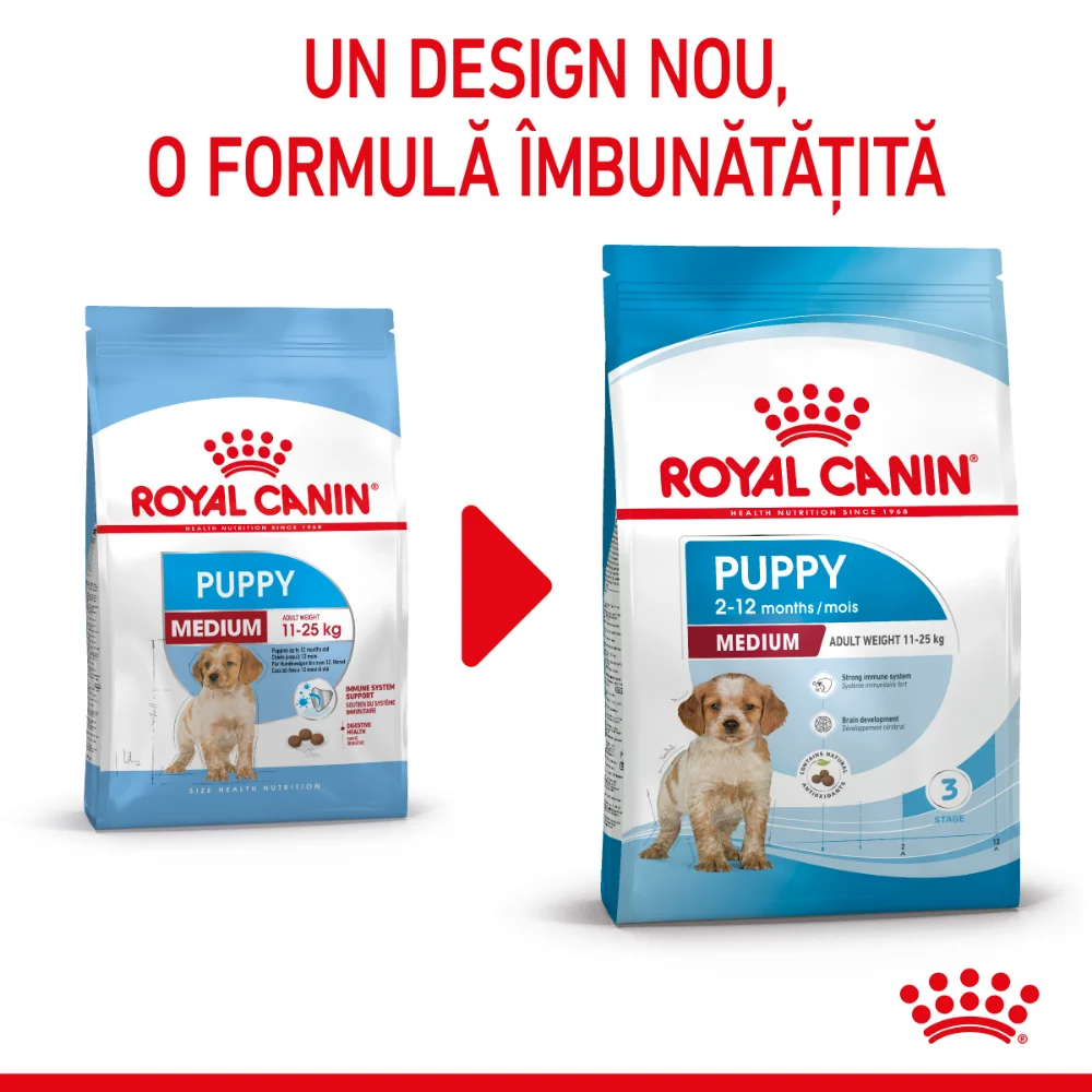 Pachet Economic ROYAL CANIN Medium Puppy, hrană uscată câine junior, 2x15kg [3]