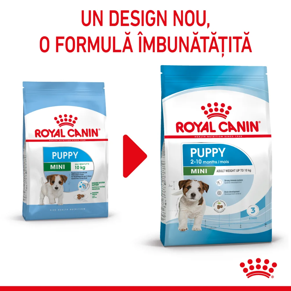 Pachet Economic ROYAL CANIN Mini Puppy, hrană uscată câine junior, 2x8kg [3]