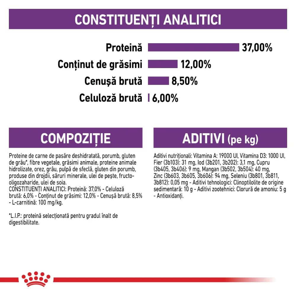Pachet Economic ROYAL CANIN Sterilised Adult, hrană uscată pisică sterilizată, 2x10kg [7]