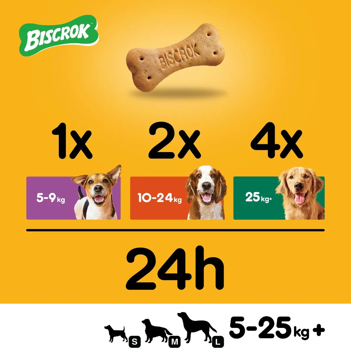 Recompense pentru Câine Adult, PEDIGREE Biscrock, Biscuiți, Multi Mix, Pui, Miel și Vită, 200g [4]