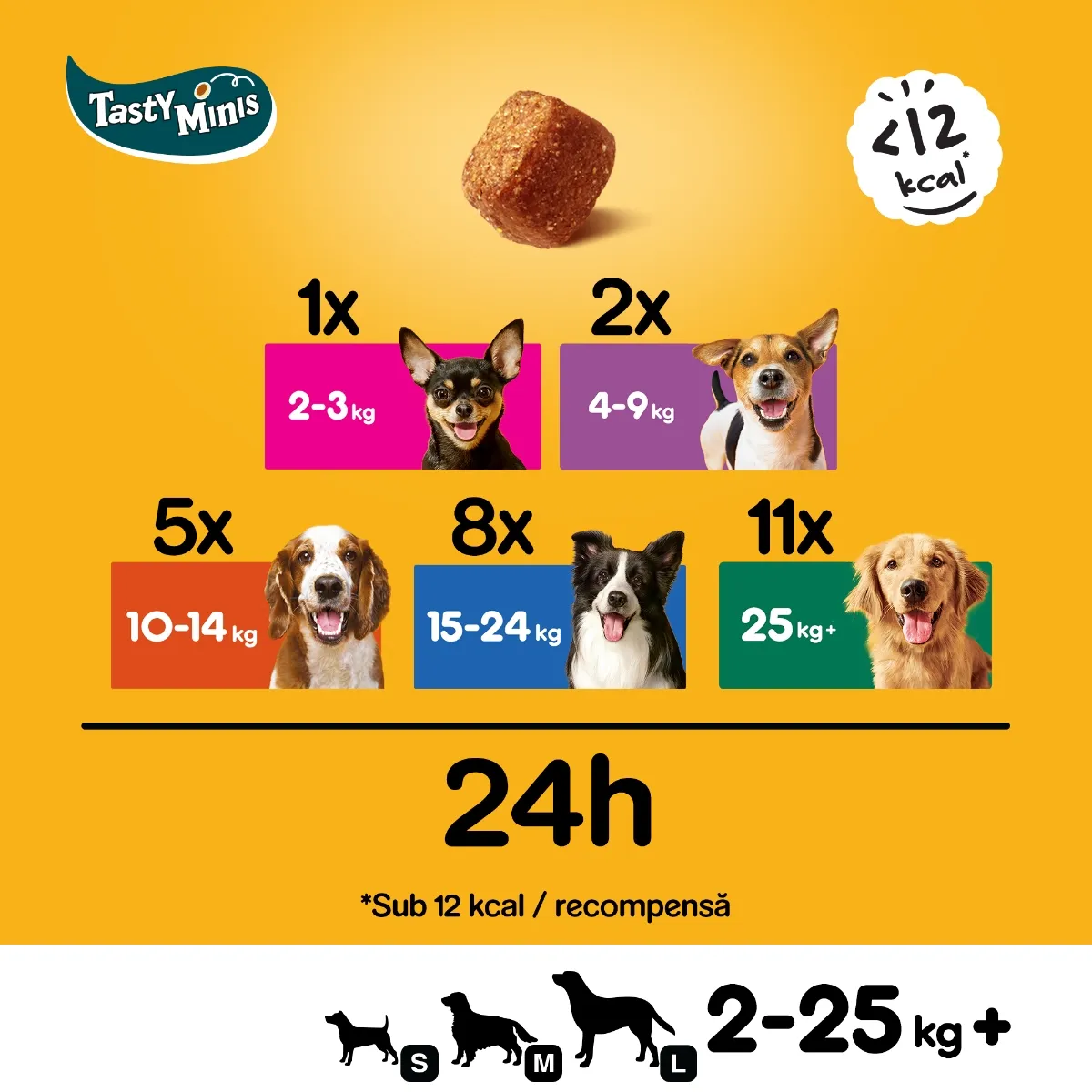 Recompense pentru Câine Adult, PEDIGREE Tasty Bites, Cubulețe cu Brânză, 130g [4]