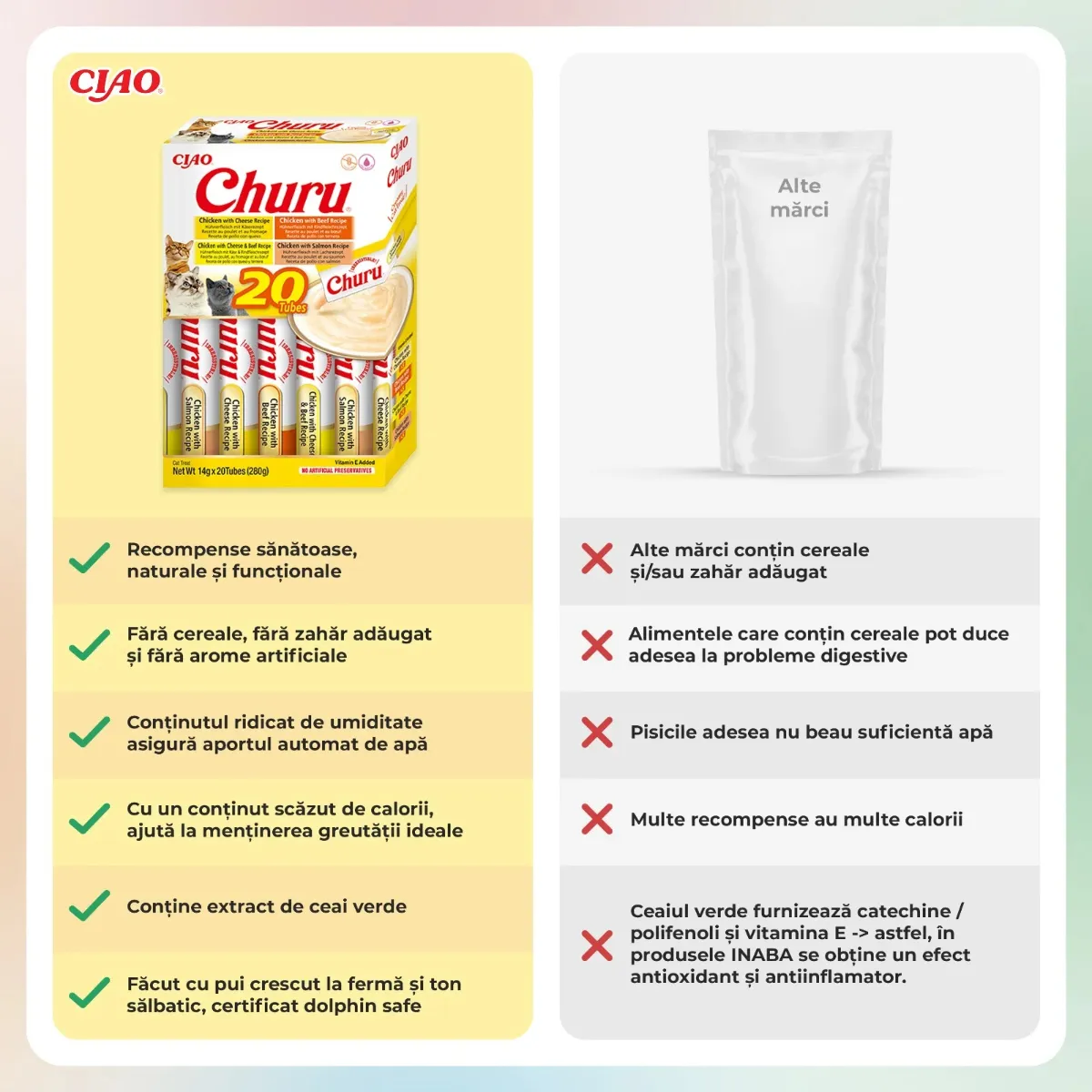 Recompense Cremoase Pisică Adult, CHURU Varieties, Varietăți de Pui și Vită, 20 bucăți [3]