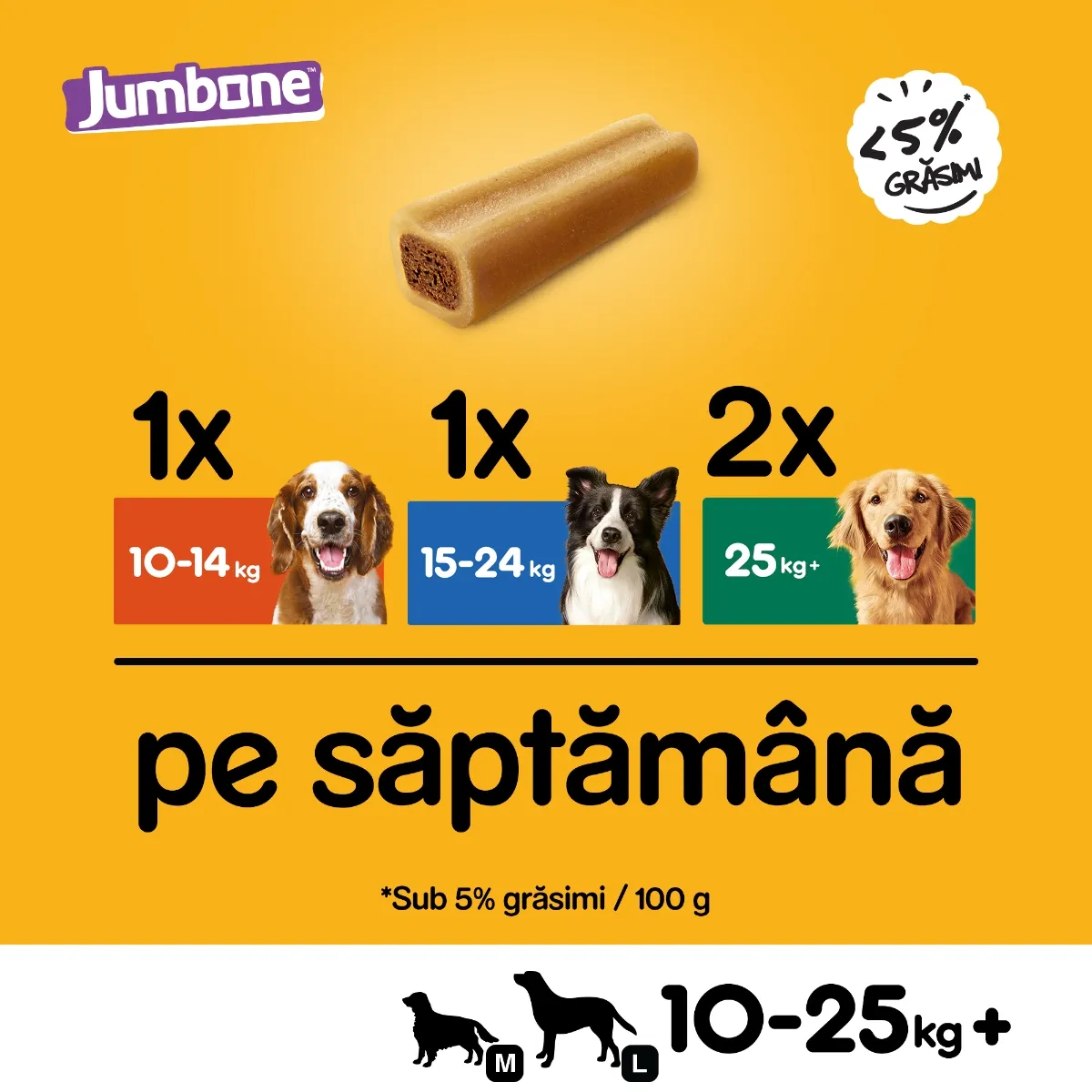 Recompense pentru Câine Adult, PEDIGREE Jumbone Medium, Batoane, Vită și Pasăre, 180g, 2 bucăți [4]