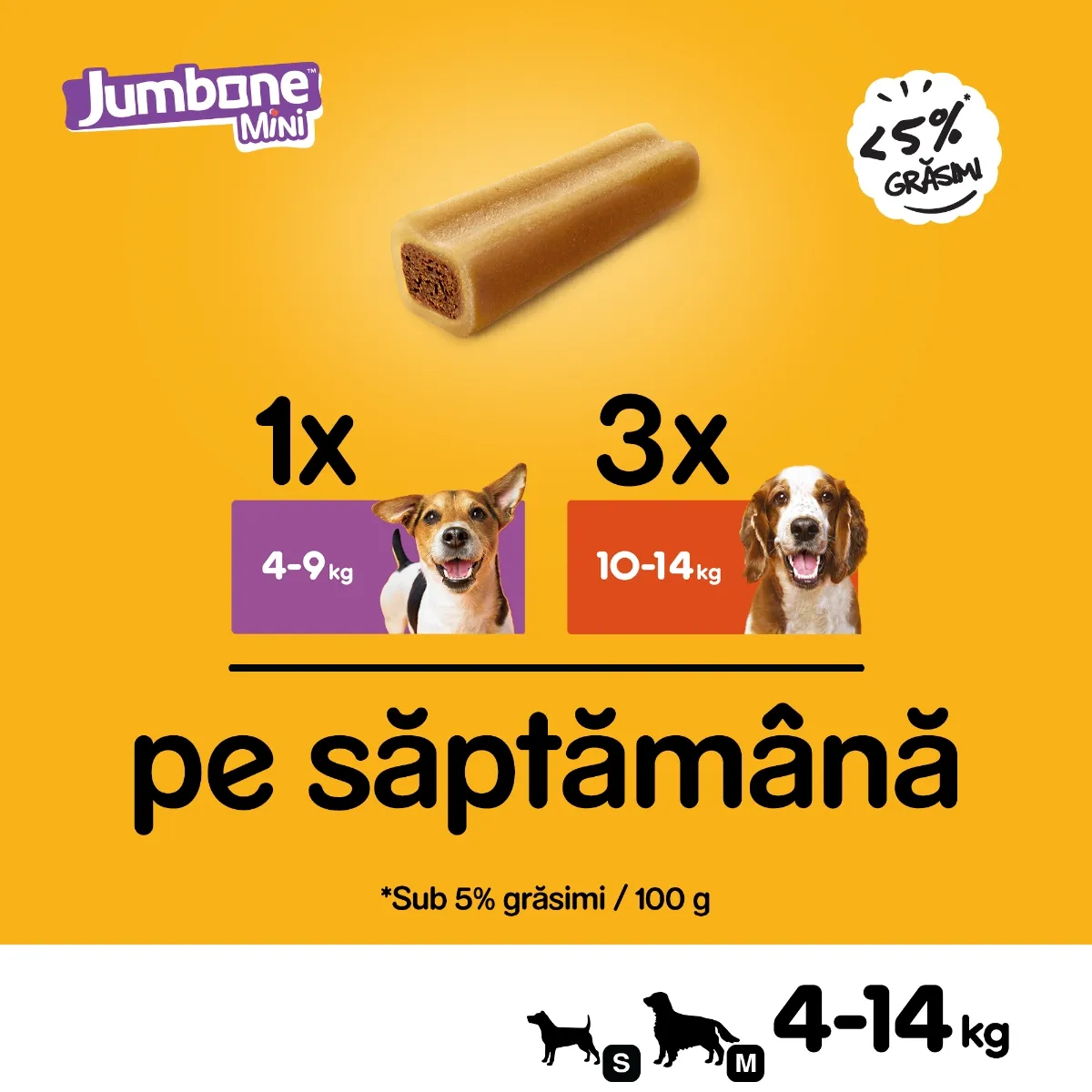 Recompense pentru Câine Adult, PEDIGREE Jumbone Mini, Batoane, Vită și Pasăre, 160g, 4 bucăți [4]