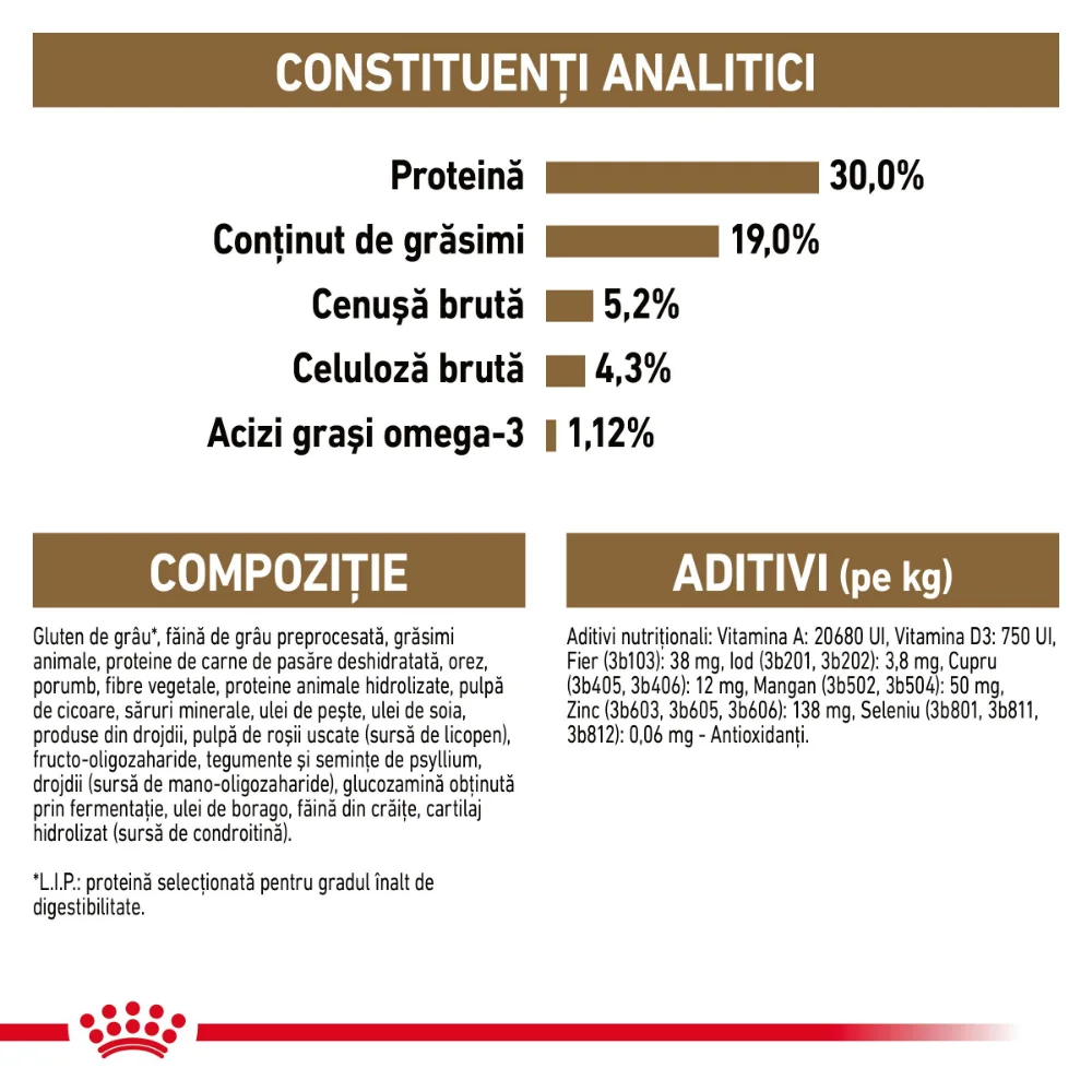 ROYAL CANIN Ageing 12+, hrană uscată pisică senior, 2kg [7]